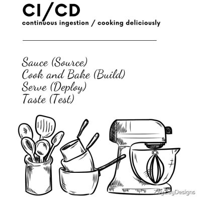 Cicd Continuous Ingestion Cooking Deliciously Tote Bag Official Cooking Merch